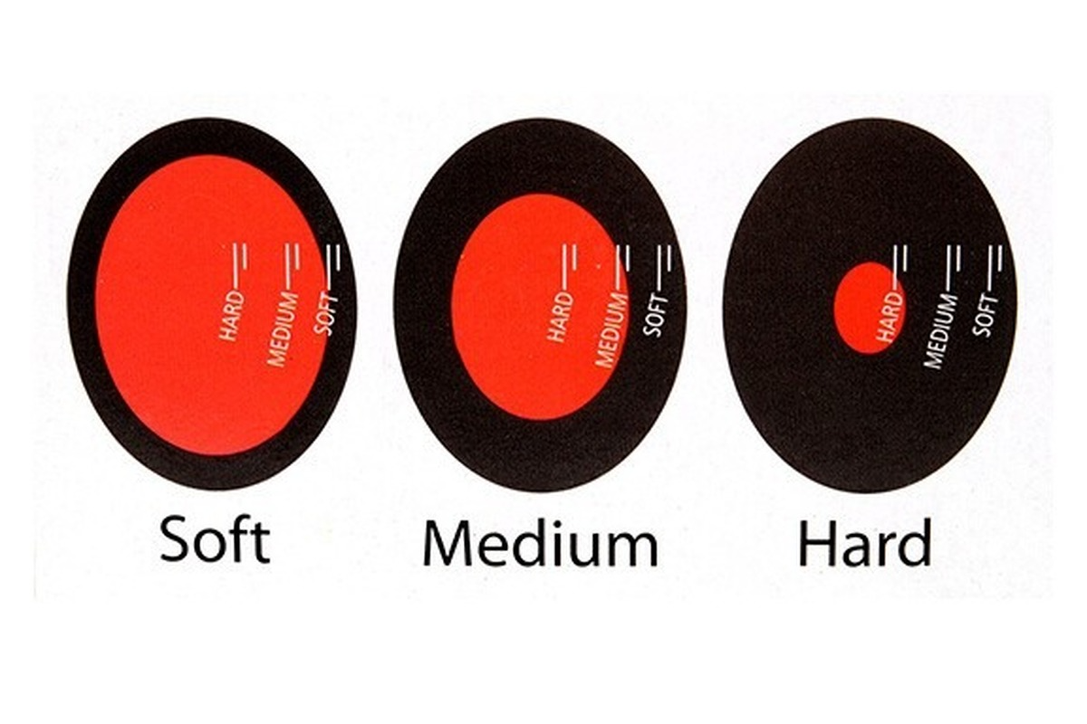 1pcs Egg Perfect Color Changing Timer Yummy Soft H... – Grandado