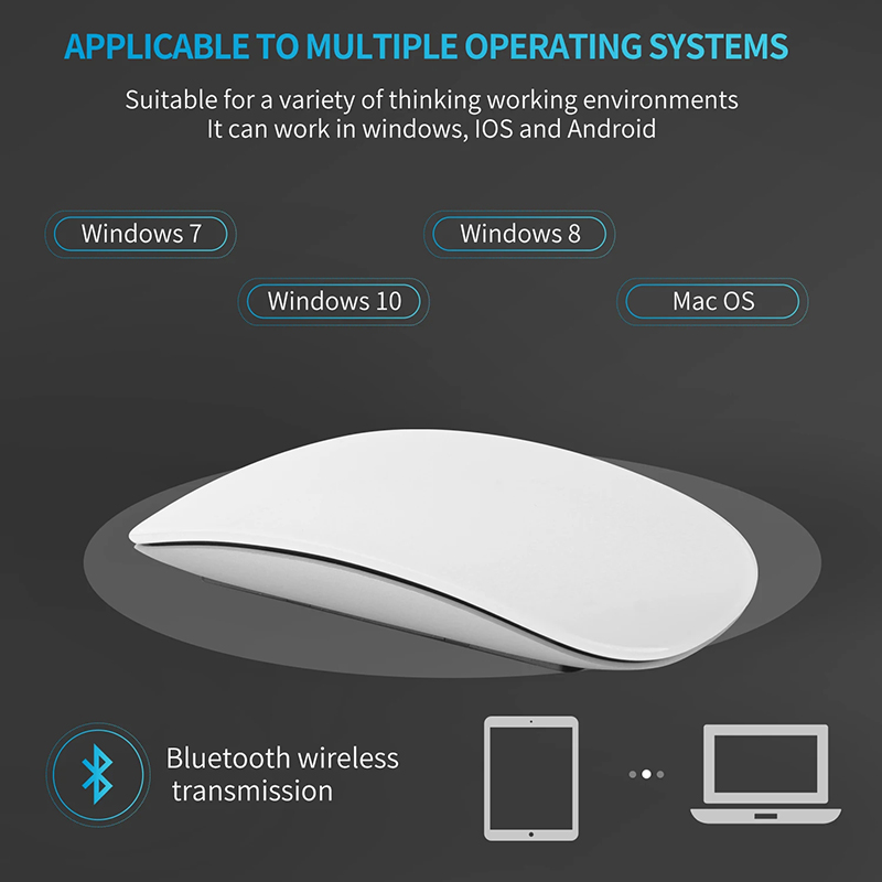 Xiaomi Multi-touch Oppervlak Ultradunne Muis Magic Mouse Bluetooth 5.0 Draadloze Oplaadbare Stille Muizen Voor Apple Ipad Mac Pc