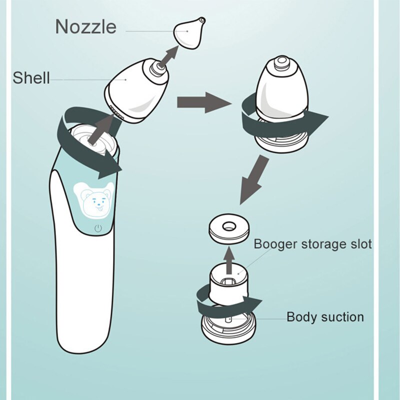 Aspirador Nasal de bebé recién nacido, limpiador de nariz eléctrico para el cuidado del bebé, equipo limpiador con ventosa, equipo seguro e higiénico