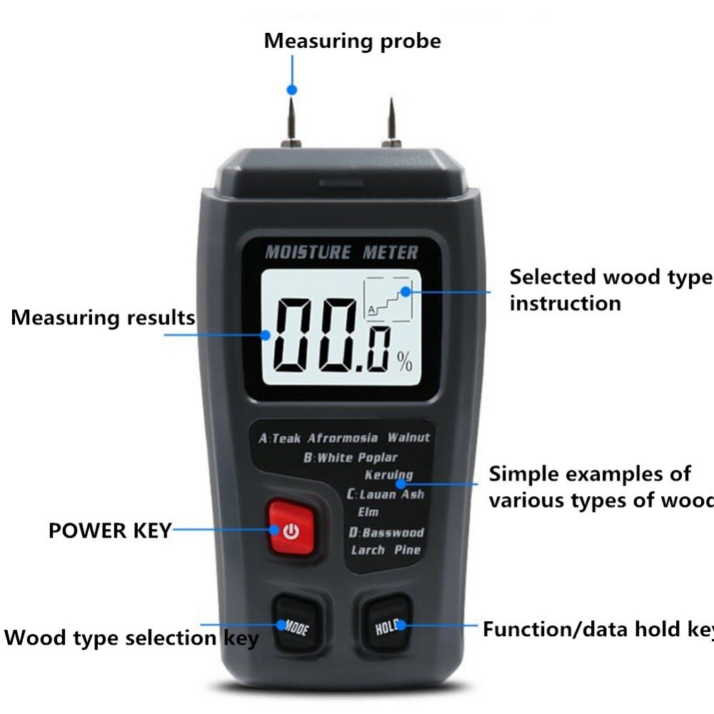 Digital LCD Display instruments for measuring humidity Induction Tester Wood Floor Box Humidity Measurement Instrument HY18