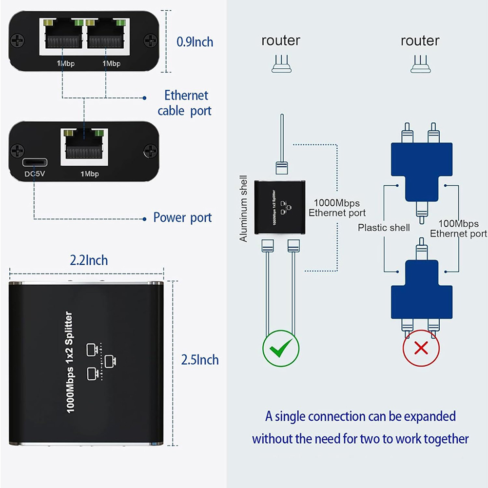 RJ45 Splitter 1 to 2 / 3 / 4 Gigabit Ethernet Adapter USB Power Cable 1000Mbps Internet Network Cable Extender Rj45 LAN Switch