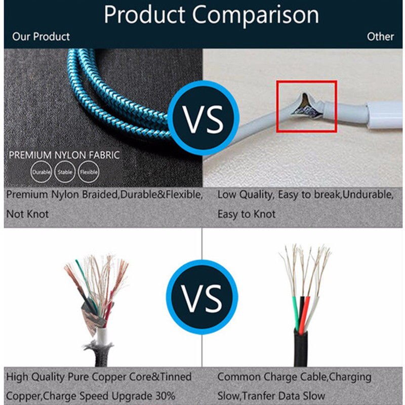 Micro USB Ladegerät Kabel für huawei honor mate 10 lite mate 7 8 9 p6 p7 p8 p9 lite nova 2i 3i p smart plus y7 y9