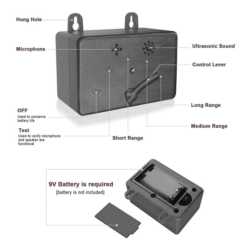 Sonic Barking Deterrents Control Device Ultrasonic Dog Bark Deterrent Upgrade Mini Sonic Repellent 50 FT Range