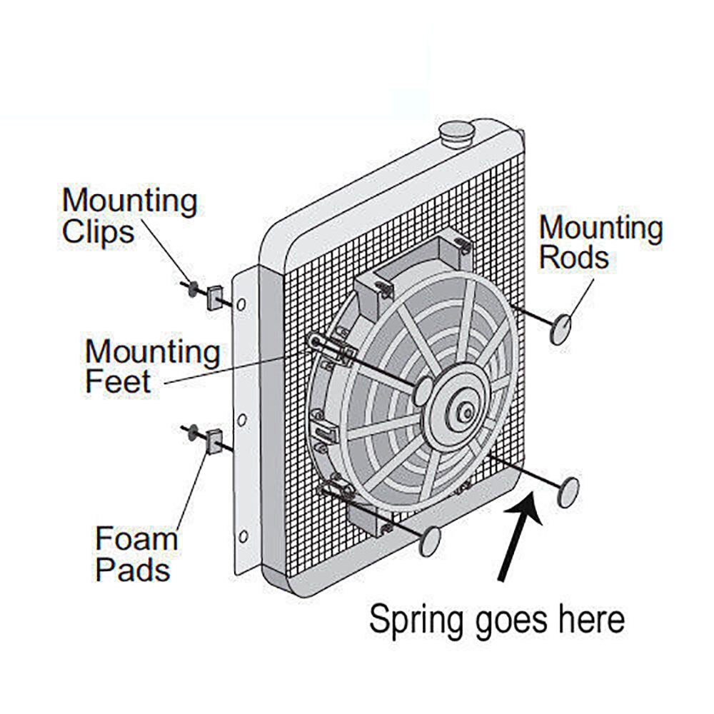 Motor radiator elektrisk køleventilator universal slim push pull elektrisk motorkøling ventilator bil auto slank vendbar til bil