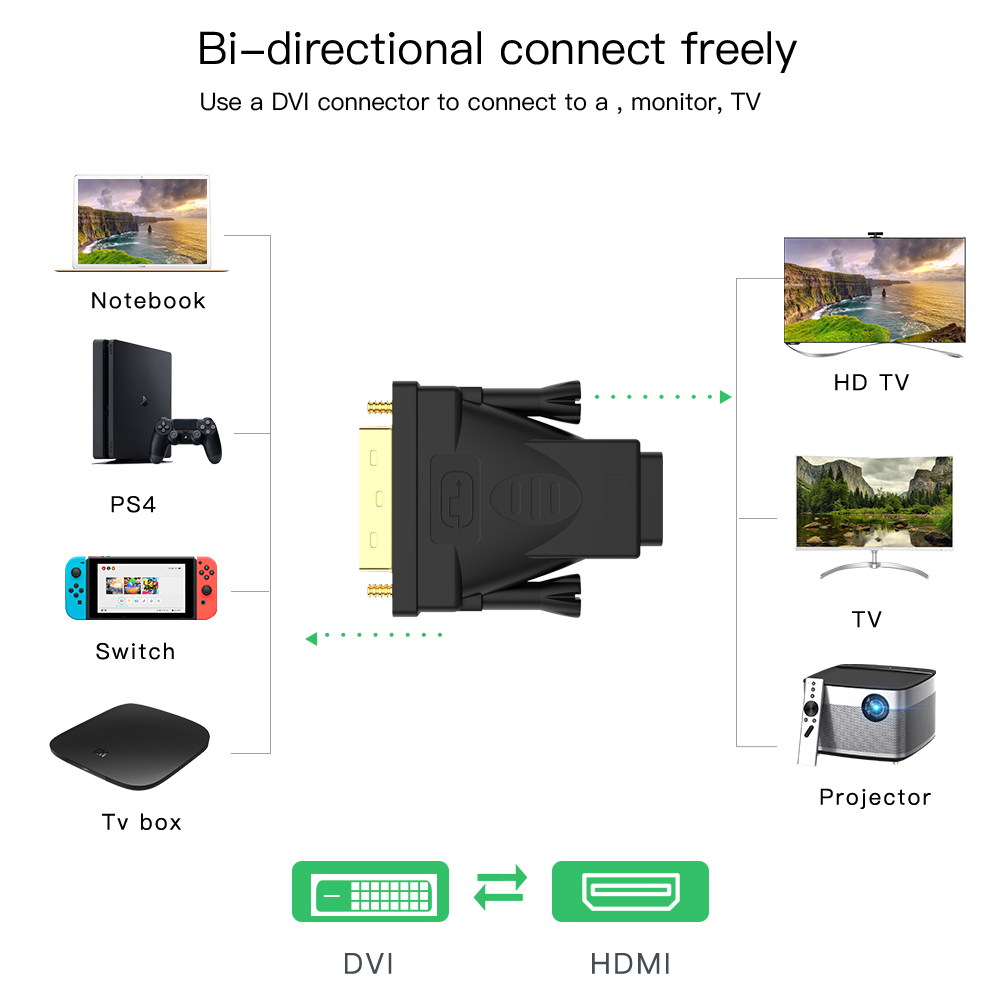 24k gullbelagte dvi til hdmi konverter 1080p hdmi hunn til dvi 24+1 hann adapterkabel for pc monitor projektor