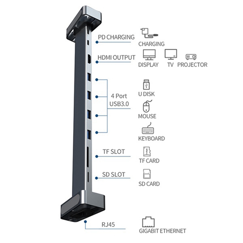 Multifunktions USB C Hub Dock Bahnhof 9 in 1 Typ C Zu USB 3,0 HDMI Adapter Rj45 Netzwerk Kartenleser SD Für PC