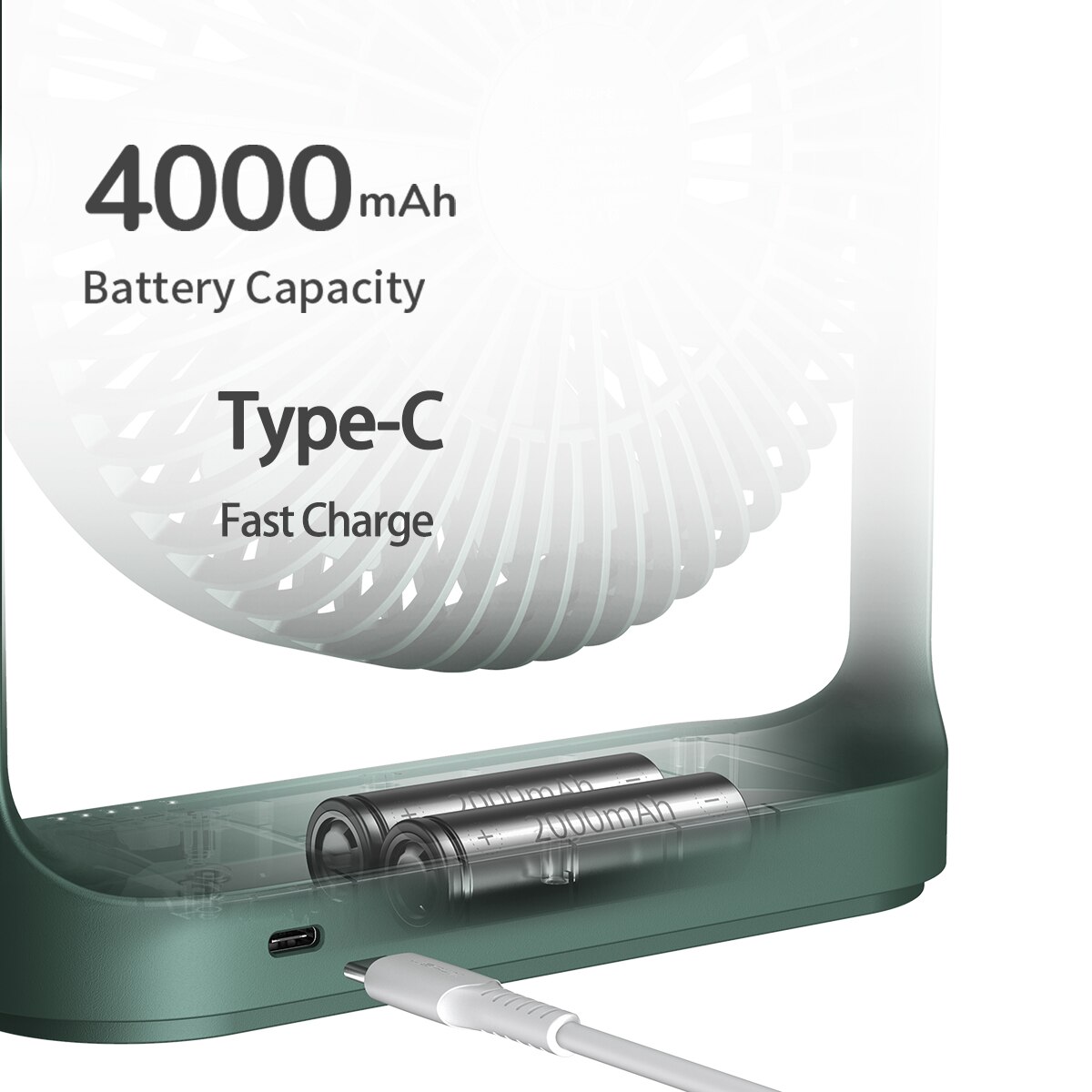 JISULIFE Table Fan Mini USB Strong Wind Rechargeable Desk Fans Wireless 4000mAH with 4 gear Wind Speed 270 Degree Rotata