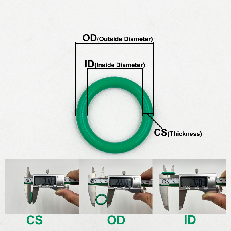 Fkm O Ring Kit Afdichting Pakking Groene Fluor Rubber O-Ring Isolatie Corrosiebestendige Warmte Kraan Loodgieterswerk Auto Pakking