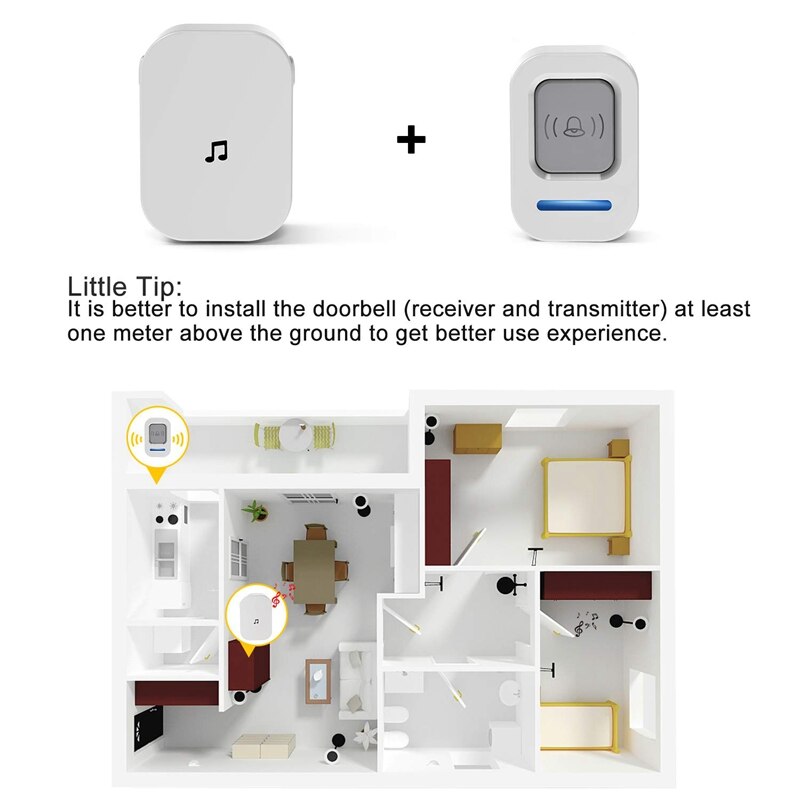 Wireless Doorbell 5 Volume Levels Led Flash Door Bell For Home,Classroom,Bedroom,Office Etc.Eu Plug