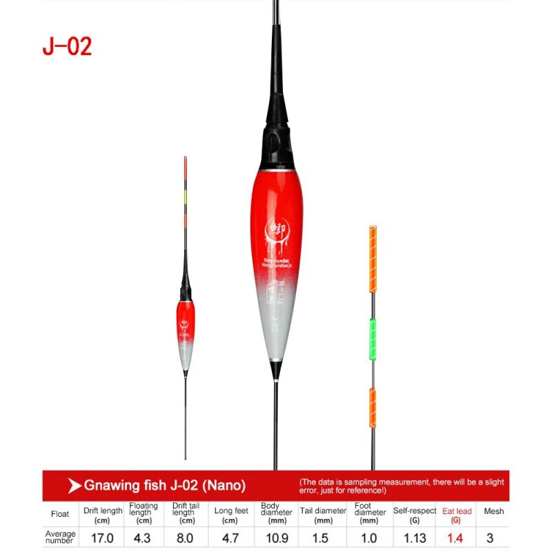 ! Smart Fishing Float Bite Alarm Bite Bait Gravity Sensor LED Light Color Change Automatic Night Electronic Changing Buoy: J2