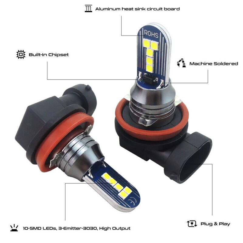 Green Fog Lights LED Bulbs Truck Fog Lamp 12V DC Energy saving Replacement