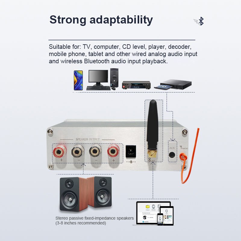 Weiliang Audio C40 TPA3250 130W*2 HIFI 2.0 Channel Home Theater Power Amplifier EQ FM TF USB 5.0 Bluetooth Remote Control