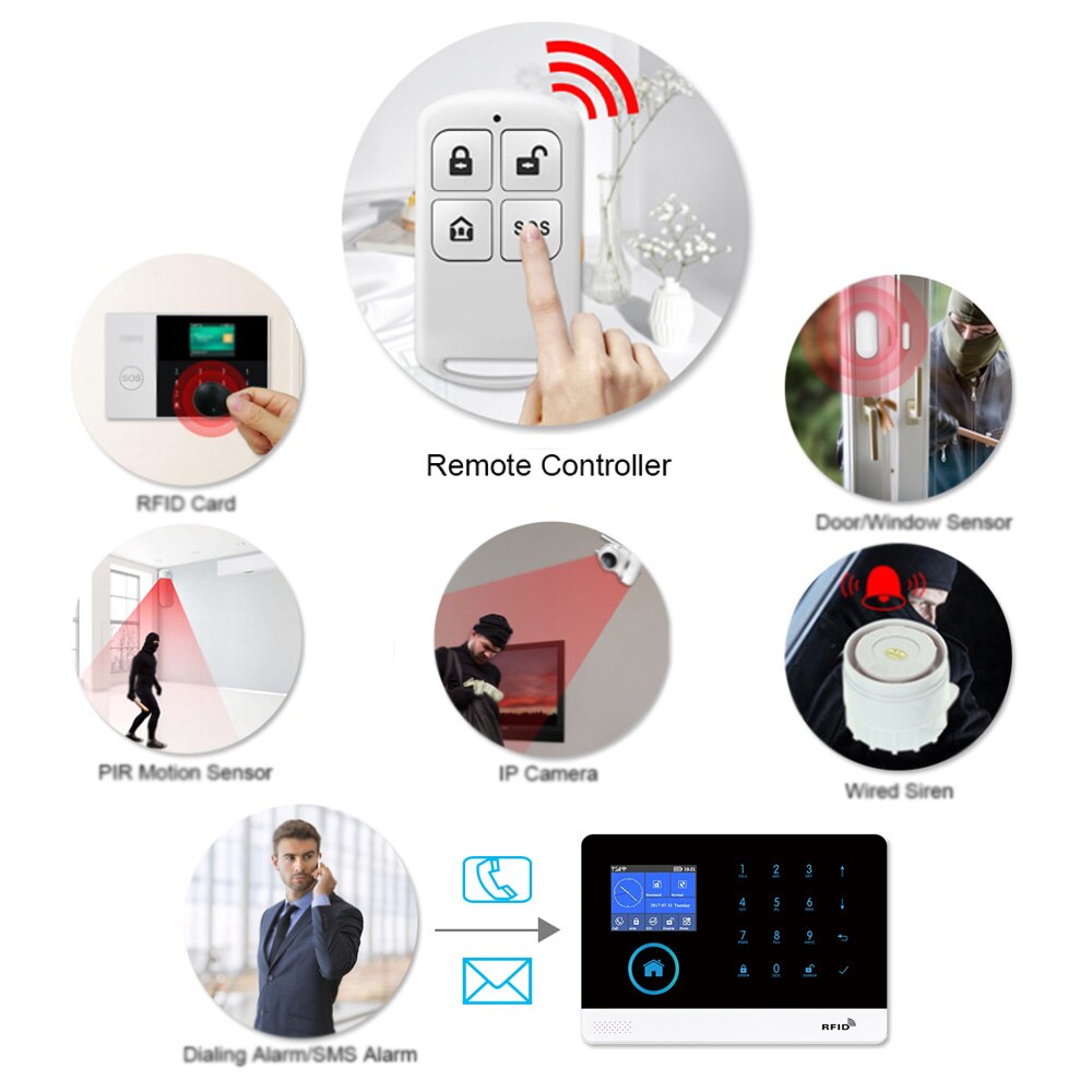 MULO Wireless Remote Control for Anti-Theft Door and Window PF50 Safety Security Alarm System 433MHz 80-150m distance