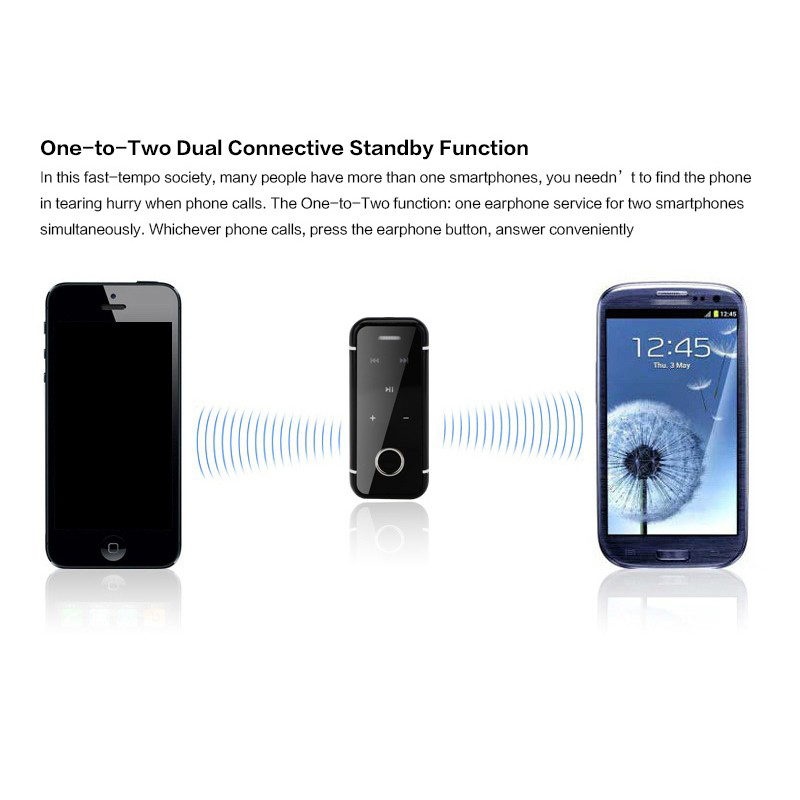 DAONO i6s Bluetooth Earphone Wireless Handsfree Earbuds Headset with Microphone Calls Voice Remind Wear Clip Driver