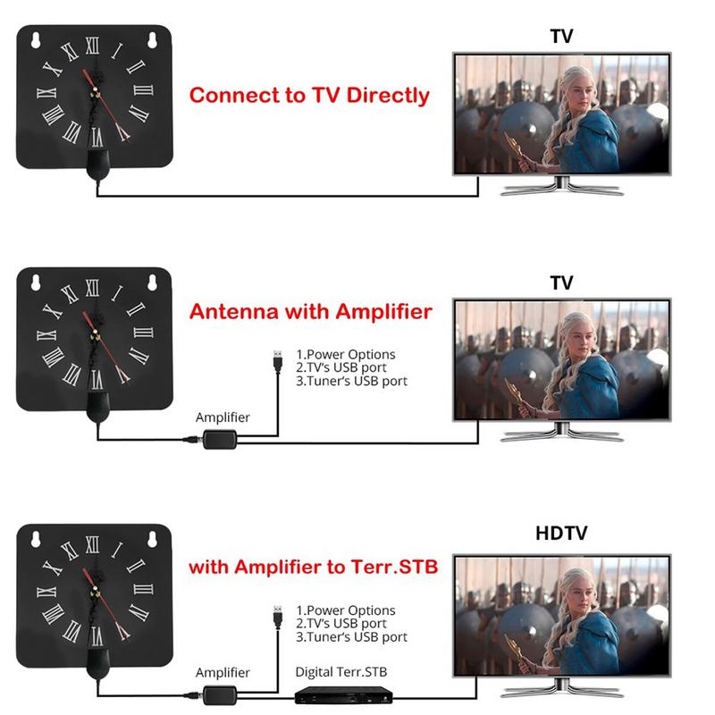 300 Miles Indoor Digital TV Antenna Alarm Clock Style With Signal Amplifier Booster HDTV Antenna