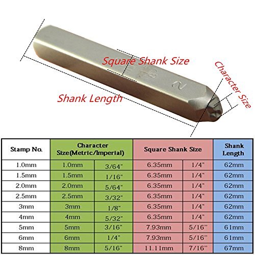 27pc 1/16 " (1.5mm)  hrc 60 letterstempelset voor het maken van sieraden/stalen stempel/hout/leer
