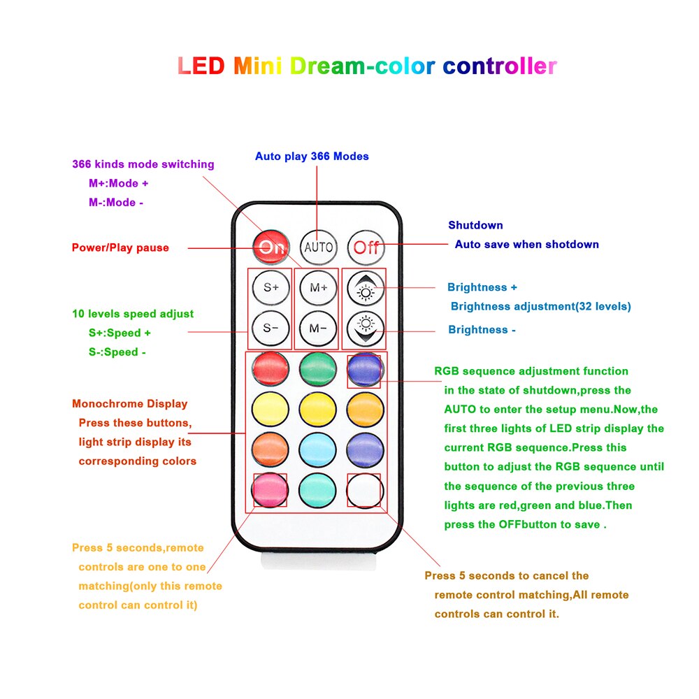 Dc5v-24v bluetooth musik ledet controller fuldfarve rgb via telefon app til 2812 2811 1903 adresserbare pixels led strip lys tape
