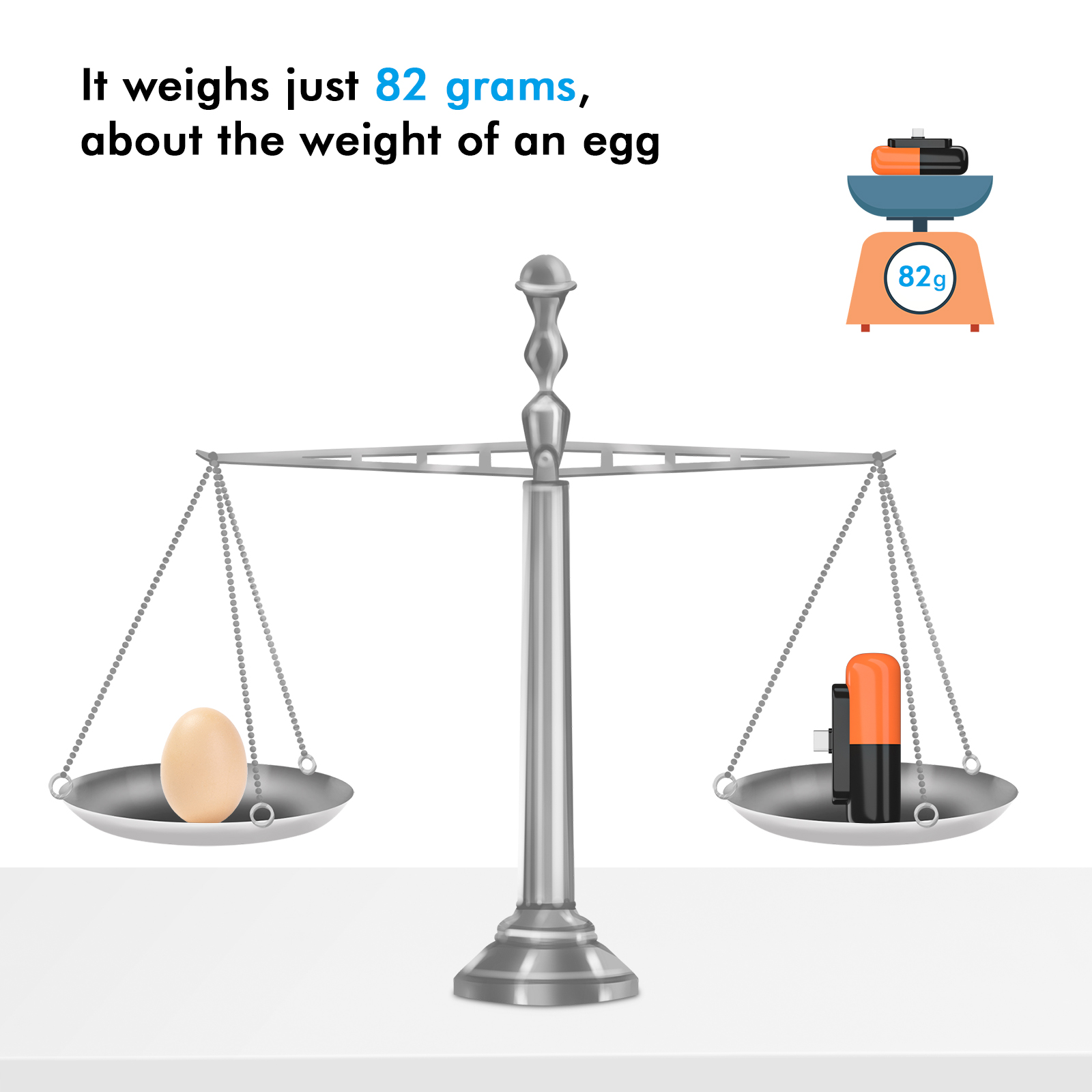 5000mAh power bank For Oculus Quest 2 Capsule VR Glasses Accessories Capsule Power Bank Portable Emergency Battery Pack Charging