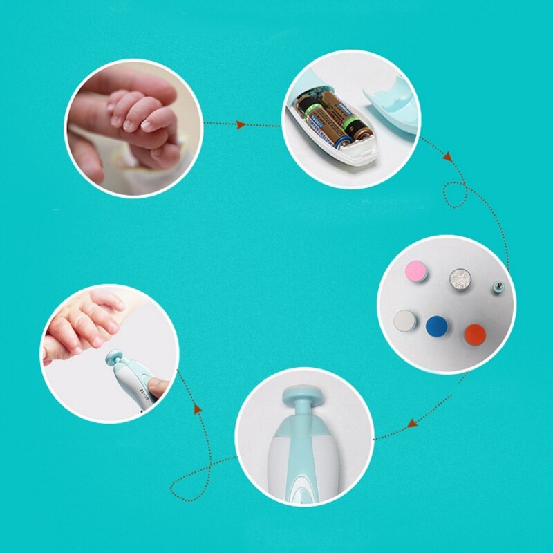 Elektrische Baby Nail Care Set Met Led Veiligheid Nail Trimmer Polish Manicure Pedicure Clipper Cutter Schaar Kids Nail Care