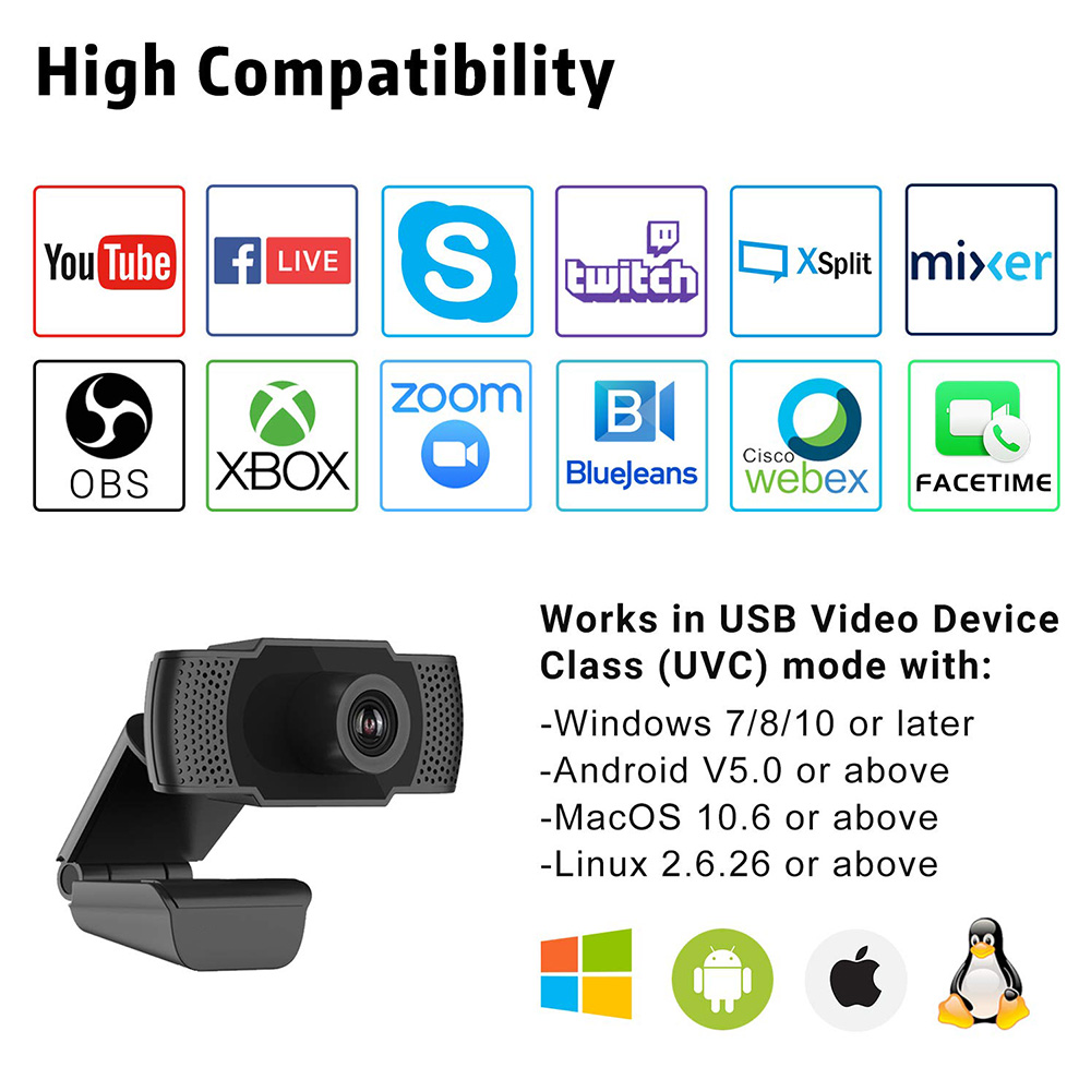 Kamera internetowa HD 1080P z mikrofonem komputerowa kamera internetowa robić laptopa komputer stacjonarny prochowiec TV kamera USB robić rozmów wideo robić gier konferencyjnych