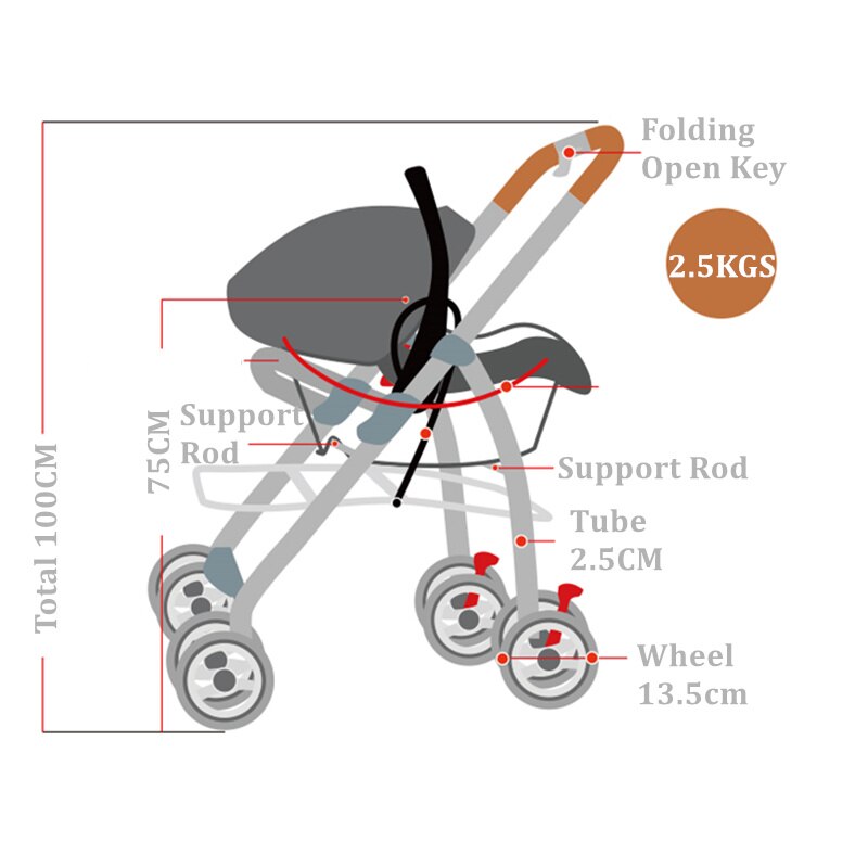 Alwaysme Auto Reizen Karren Voor Auto Kinderzitjes, Wandelwagen Stalen Frame Complete Sets Exclusief Mand,