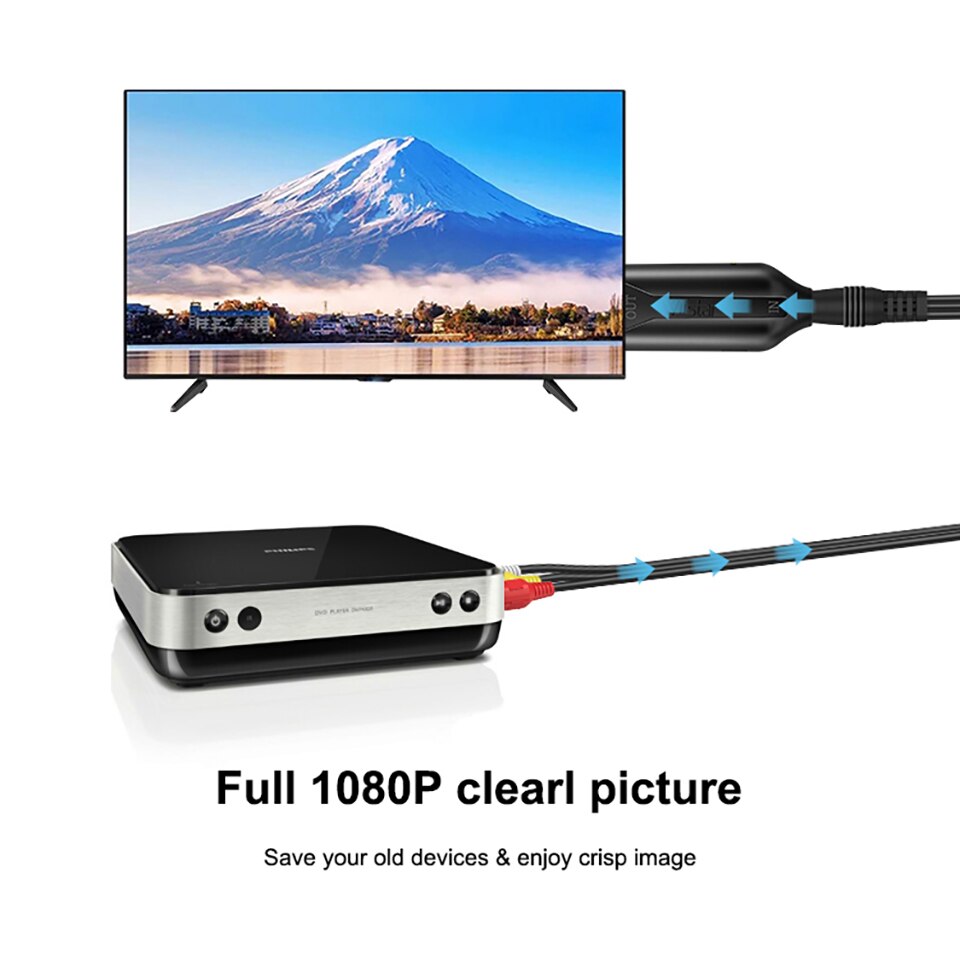 RCA AV CVSB Video zu HDMI Konverter Adapter Eingebauter Chip HDMI Video Konverter Kabel 1M/3,2FT 1080P Unterstützung NTSC Kumpel Für HDTV