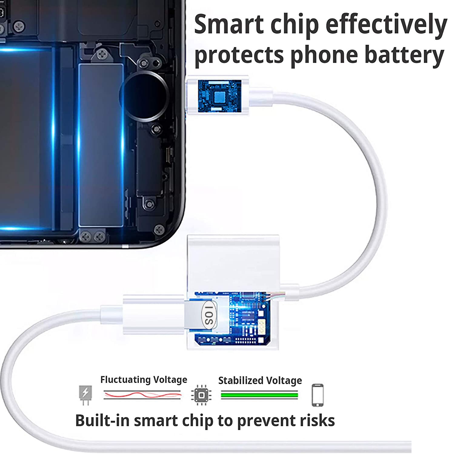 2 in 1 iOS Lightning to 3.5mm Jack Adapter Headphone Charger & Aux Audio Splitter Cable Compatible iPhone Support iOS System