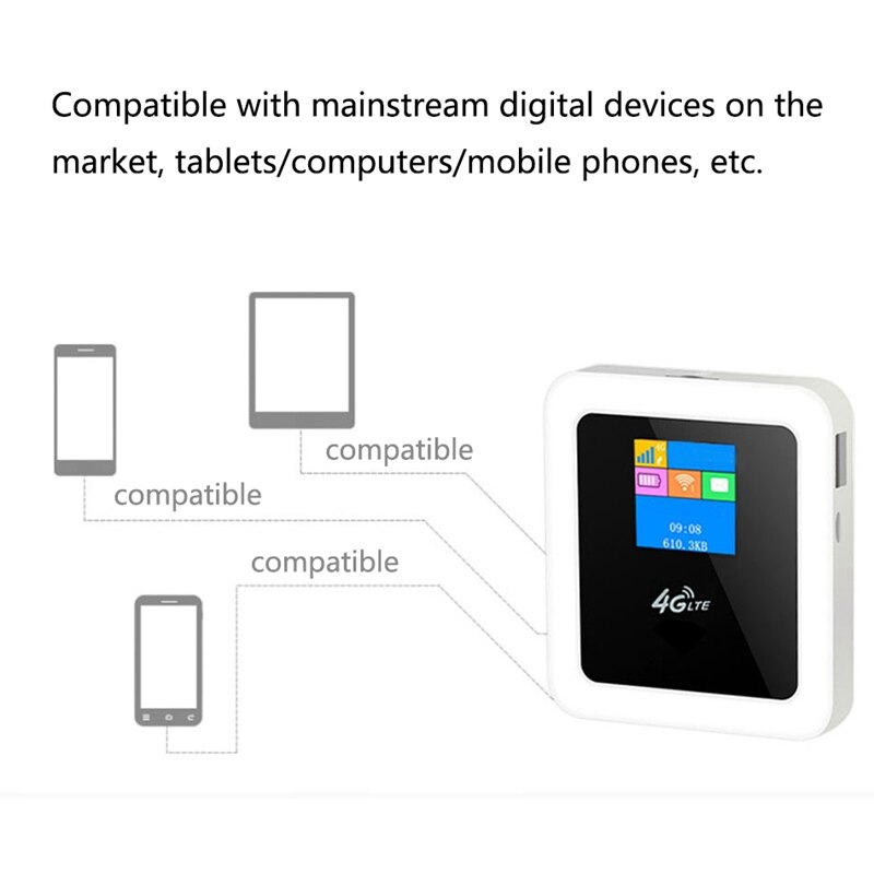 4g wifi-ruter miniruter 4g trådløs bærbar lomme wifi mobil hotspot bil wi-fi-ruter med sim-kortspor