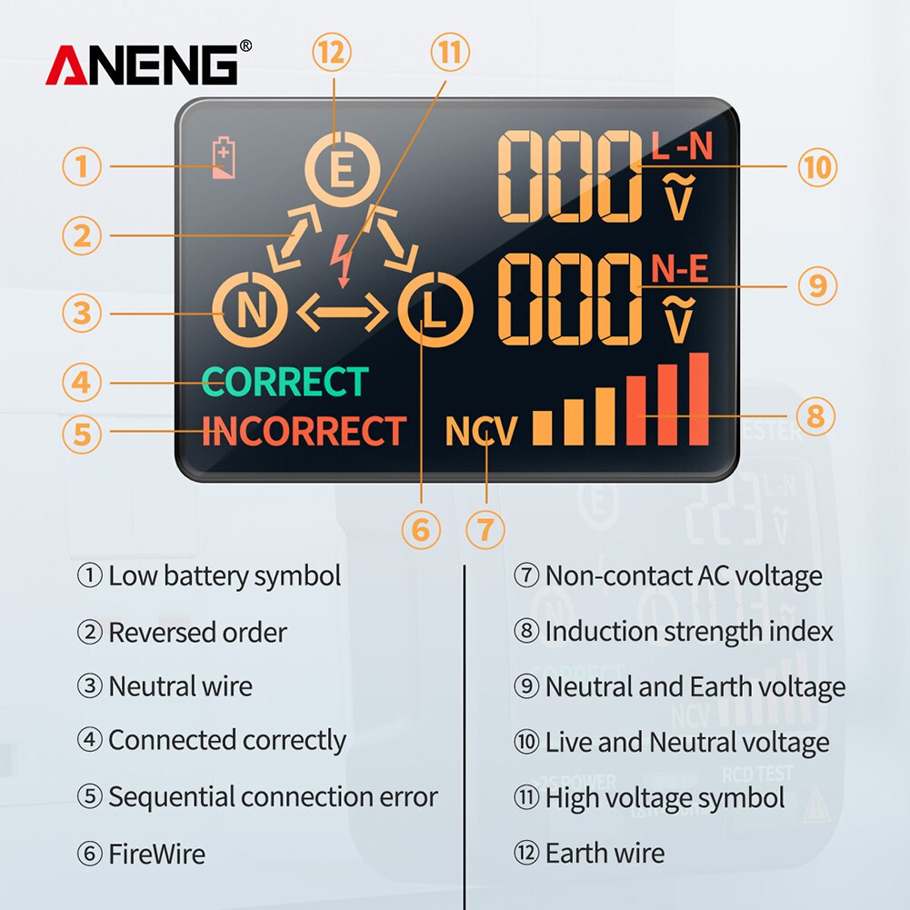 AC11 Outlet Detector Line Plug Polarity Phase Check Electric Socket Tester Detector Circuit Breaker Finders Instruments