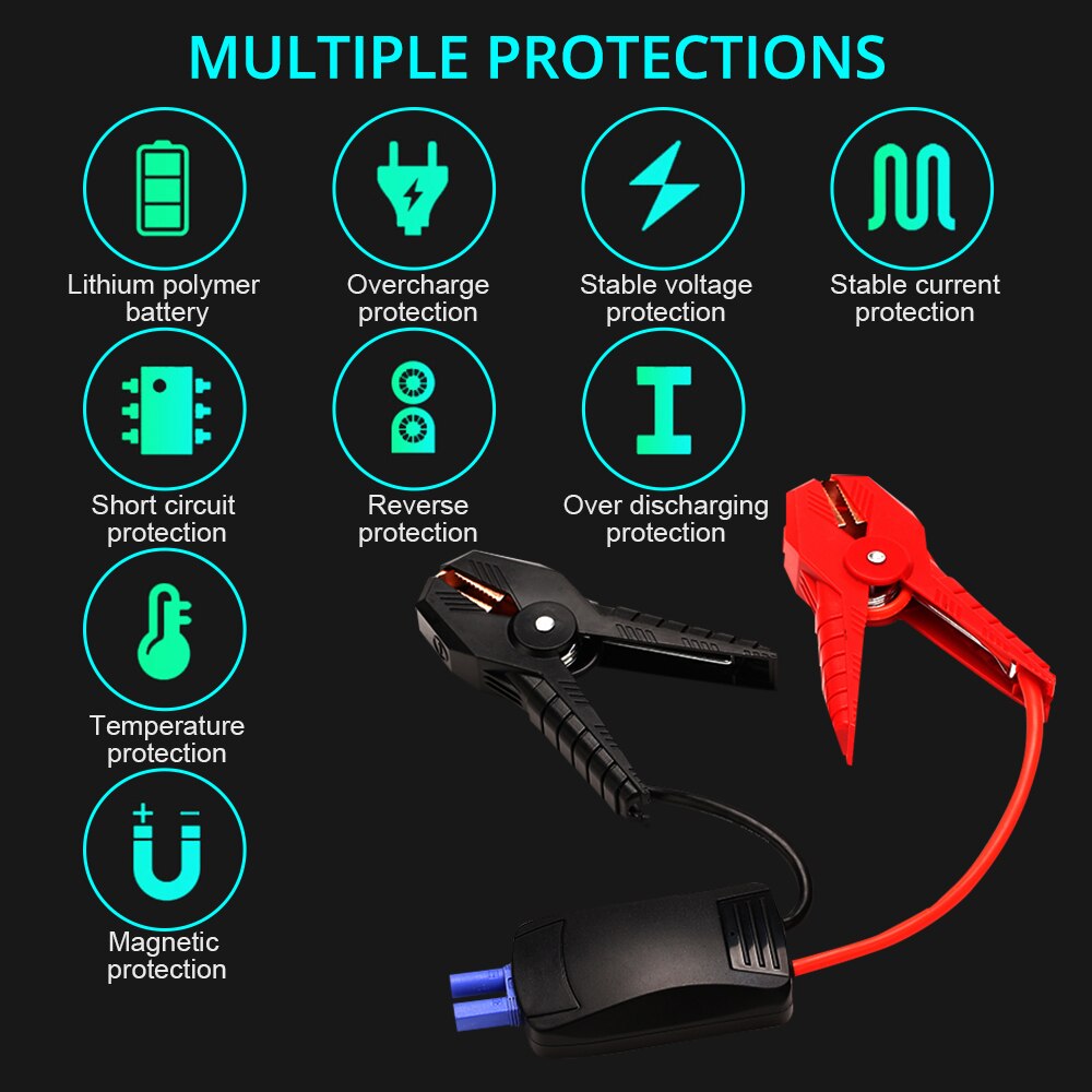 12V Auto Nood Start Voeding Auto Mobiele Voeding Backup Batterij Noodstroomvoorziening Universele Multifunctionele