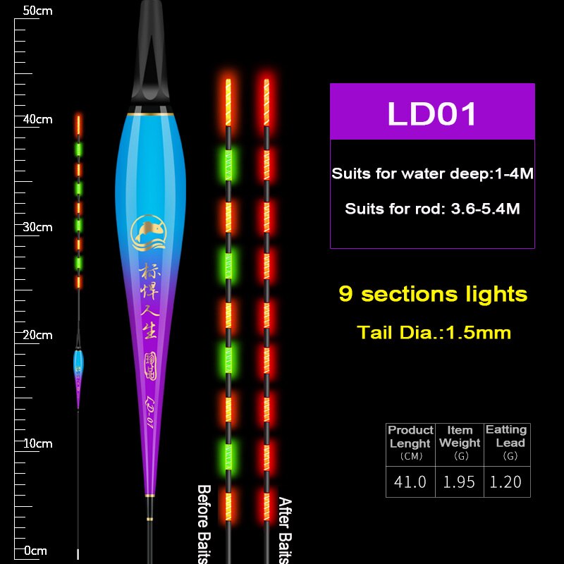 Wlpfishing visdobbers elektrische dobbers zwaartekrachtsensor led lichtverandering bij vissen aas lichtgevende composiet nano visdobber