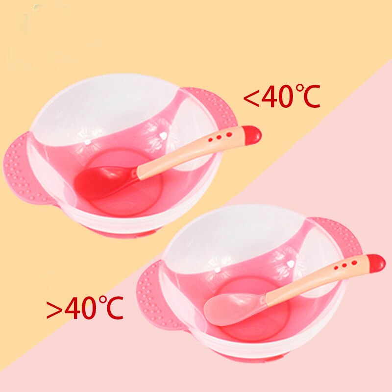 Baby Bowl Training Bowl With Temperature-sensitive Spoon Set Learning Dishes With Suction Cup Children Training Feeding Platos
