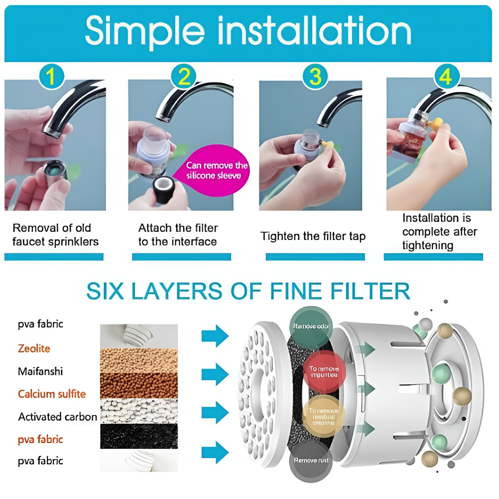 Purificador de grifo con filtro de agua de 6 capas para grifo, accesorios de cocina, mezclador, aireador, boquilla para grifo de baño, sistema de filtración de agua