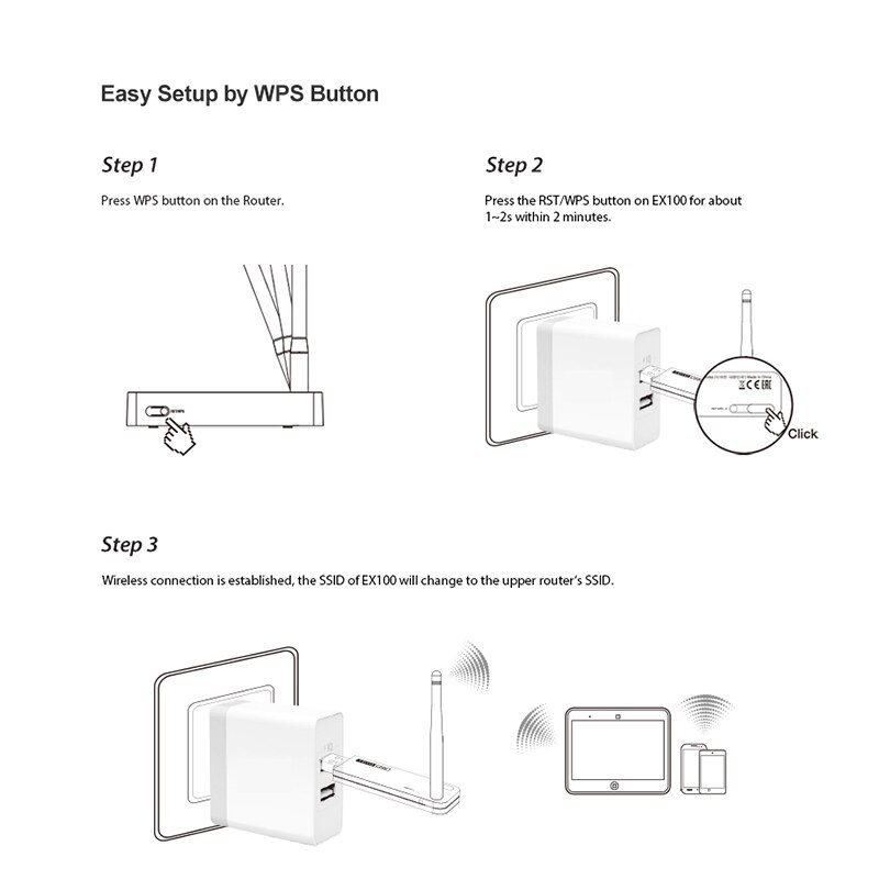 TOTOLINK EX100 150Mbps USB Wi-Fi Range Extender With Stable 4dBi Antenna,Wireless Wifi Repeater Easy Setup By Smart Phone