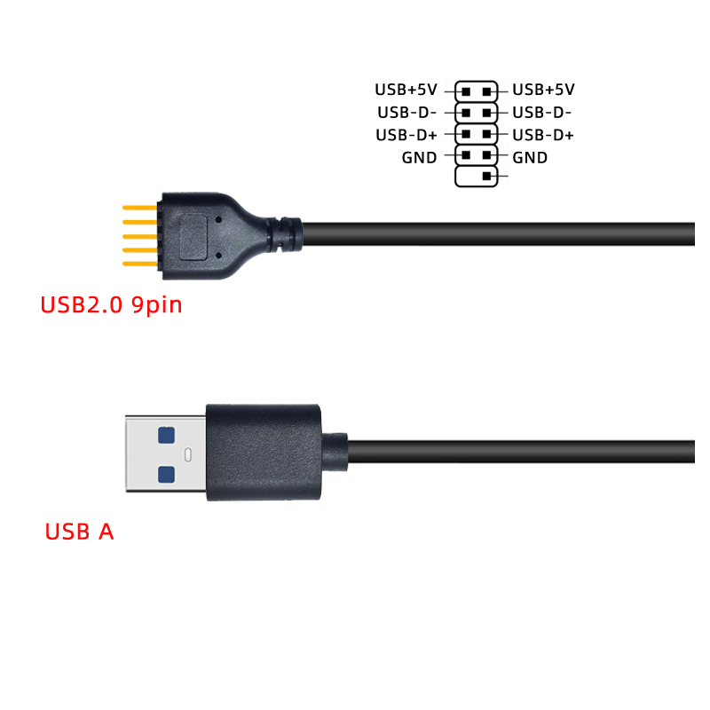 NEUER USB-Anschluss USB-Verlängerungskabel USB2.0 auf 9-poliger Stecker 9-poliger Stecker auf externen USB-A-Stecker PC-Mainboard Internes Datenkabel
