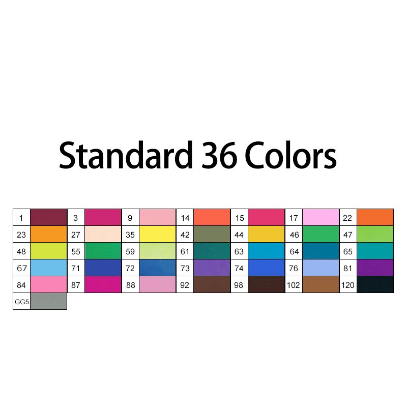 TOUCHNEW 80 Colors Soft Brush Markers Pen Dual tips Alcohol Based Markers set for Manga Drawing Animation Art Supplies: 36 Standard colors