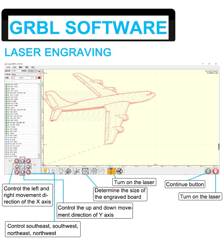 Limit Switch Kit Diameter 10mm X&amp;Y Optical Axis End Stop Limit Switch CNC 3 Axis Control Board for Engraving Machine