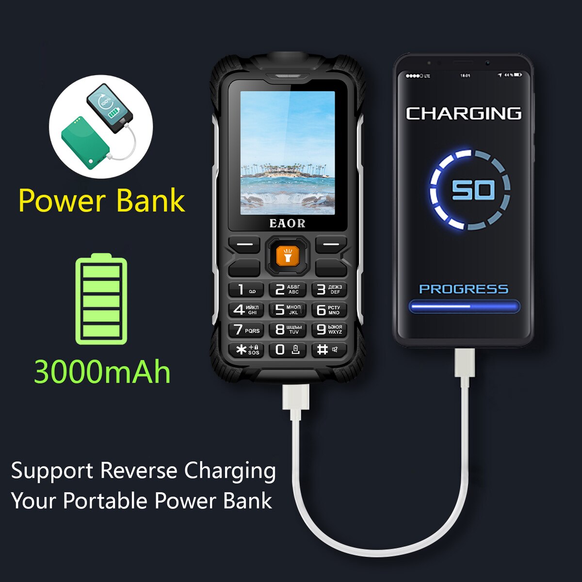 EAOR – téléphone 2G robuste, batterie externe 3000mAh, longue durée de veille, IP68, étanche à l&#39;eau et à la poussière, boutons poussoirs, torche, clavier, fonctions téléphones