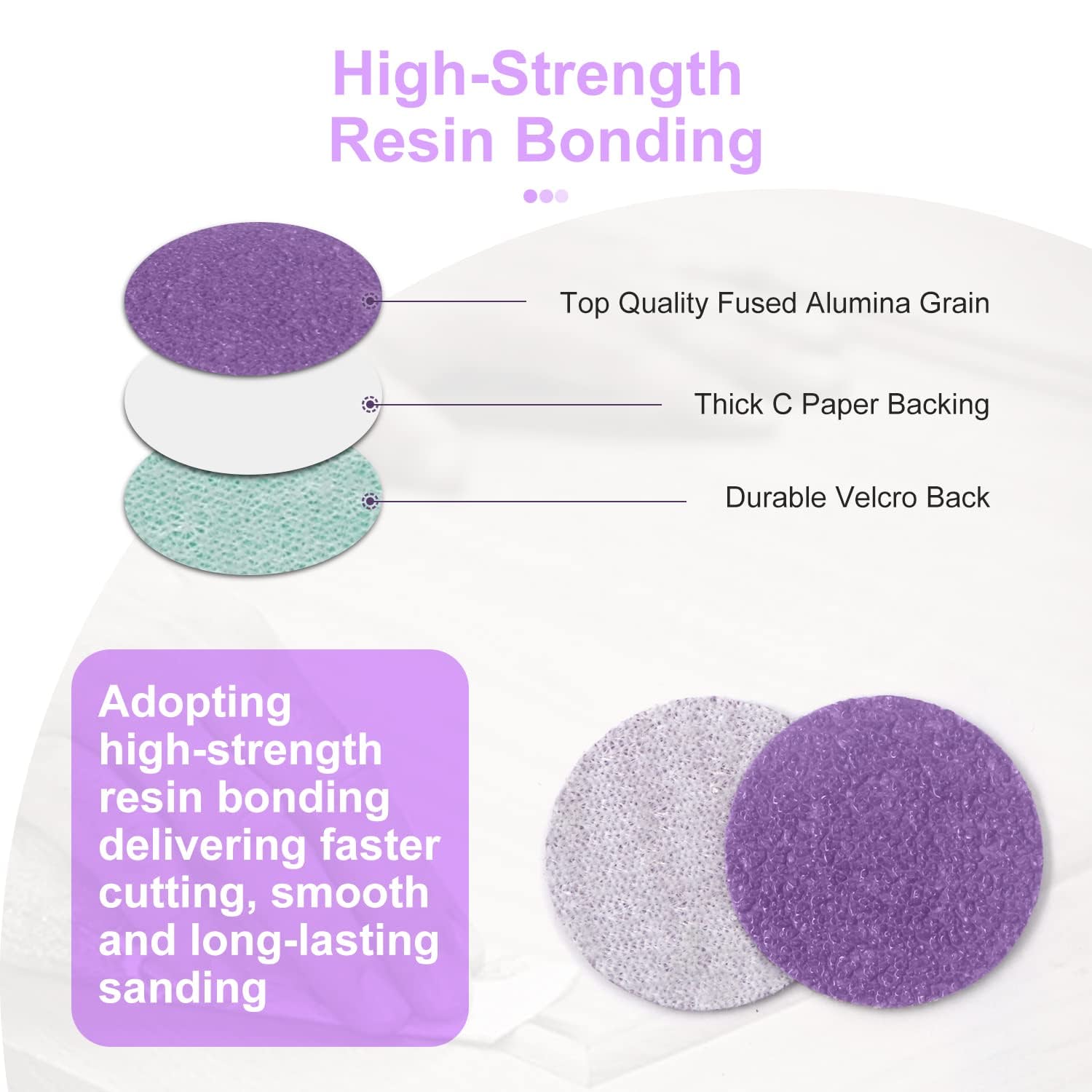 Sanding Disc 1 Inch Wet Dry Sandpaper Hook Loop 60-10000 Grits Backing Plate Interface Pad for Drill Grinder Dremel Rotary Tools