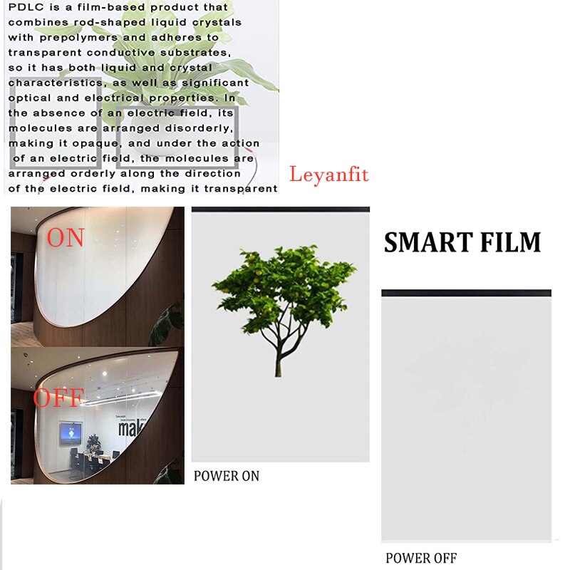 25 * 25 cm pdlc Film Automobile Film Privacy Building window Glass Intelligent Film pdlc Magic switchable transparent Sample size for Testing