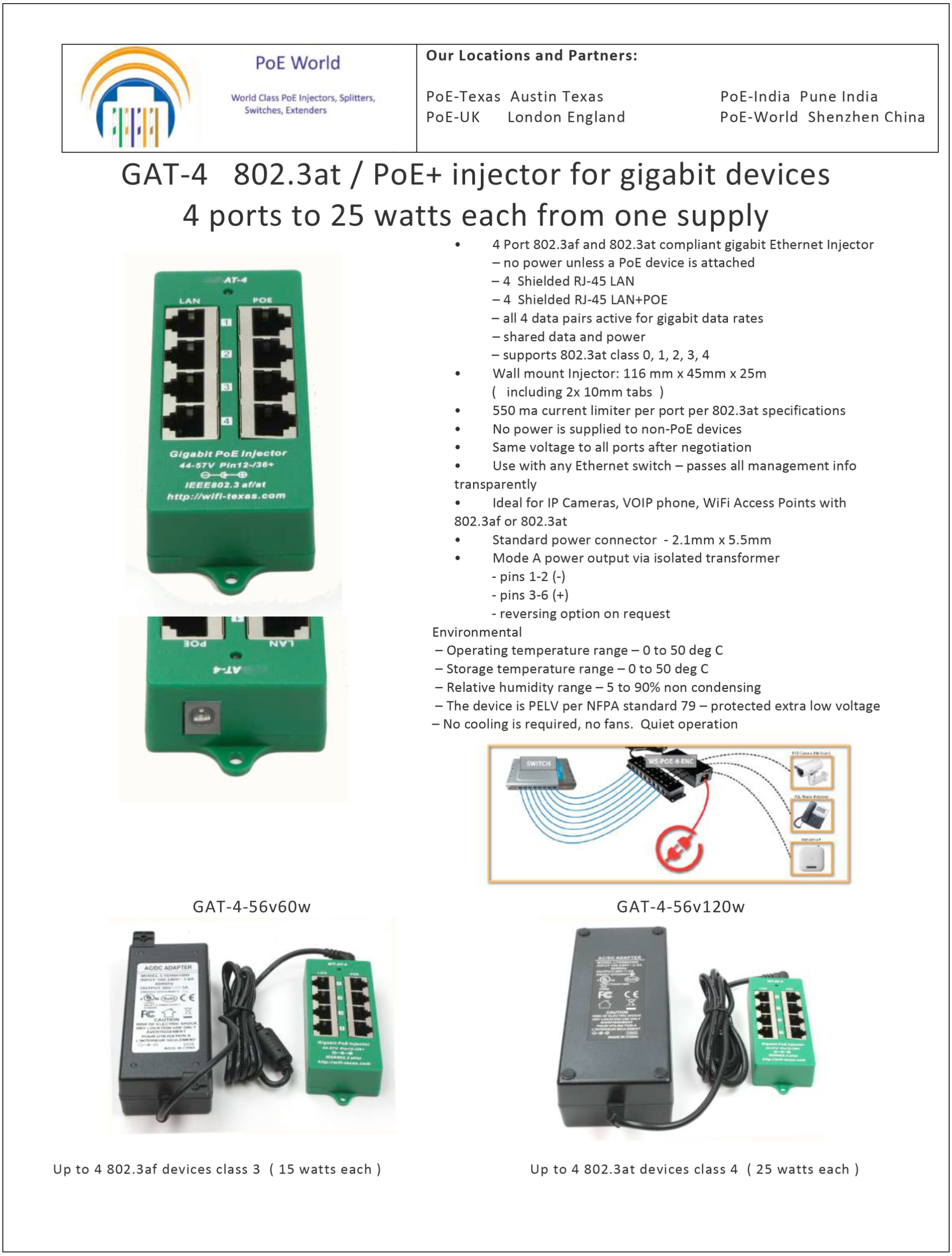 802.3at negotiating Gigabit PoE 4 Port Power over Ethernet Injector for 4 PoE Cameras like Cisco, MikroTik, Aruba, UBNT