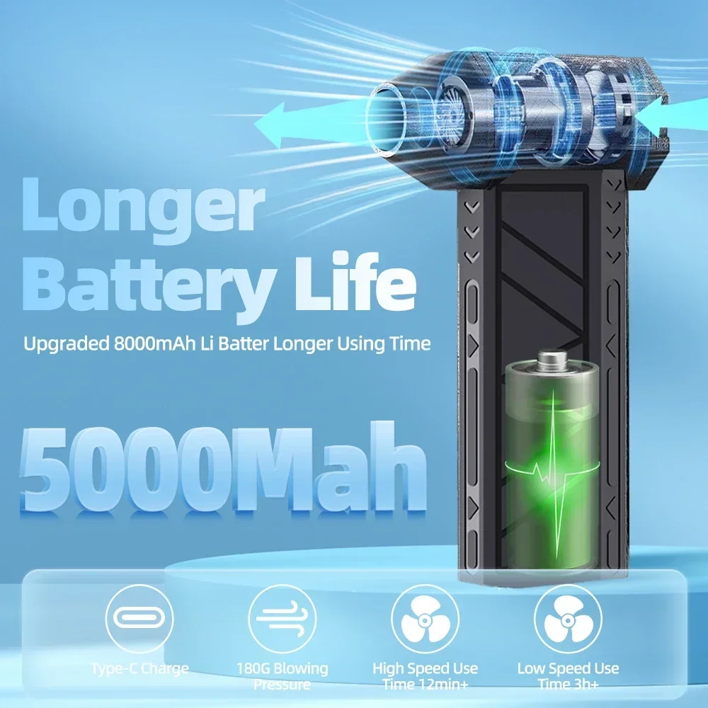 130000 RPM Mini Turbo Jet Fan plumero de aire eléctrico velocidad del viento ajustable Turbo ventilador violento recargable con luz limpieza del coche