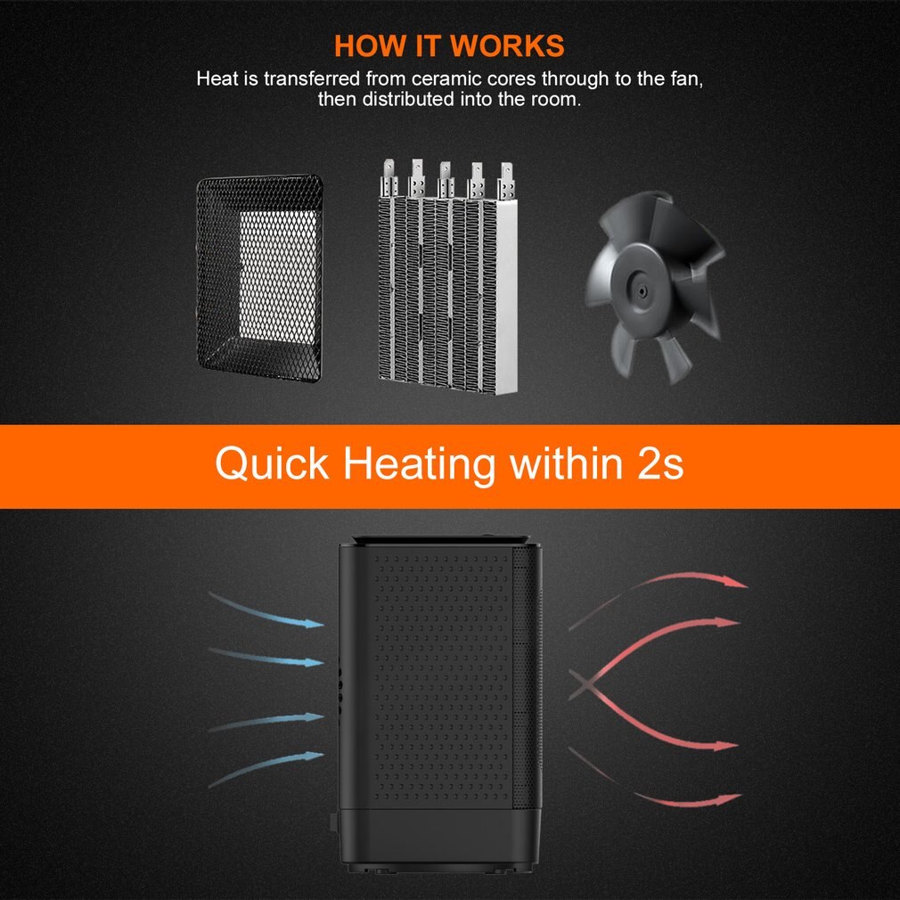 Leshp Draagbare Mini Elektrische Kachel Keramische Heater 950W Handvat Voor Huishoudelijke Bureau Vloer Home Office Gebruik