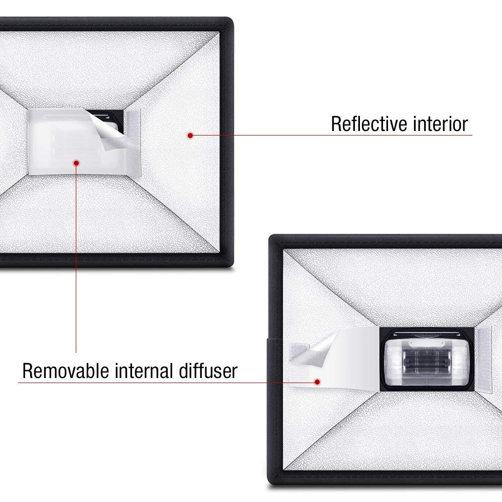 30 × 20 センチメートル/17 × 15 センチメートルフラッシュディフューザーソフトボックス (ユニバーサル、折りたたみ) ニコン、キヤノン、シグマ、ソニー永諾 Godox