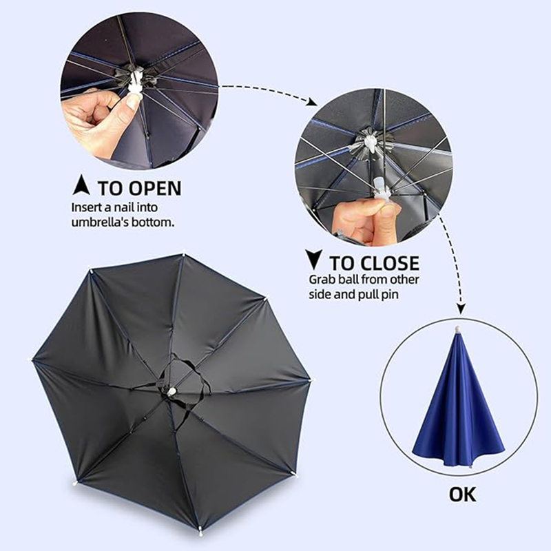Garden Working Umbrella Hat Hand Free Head-Mounted Fishing Hats Sun Protection Umbrella Hats Outdoor Hiking Camping Sun Caps