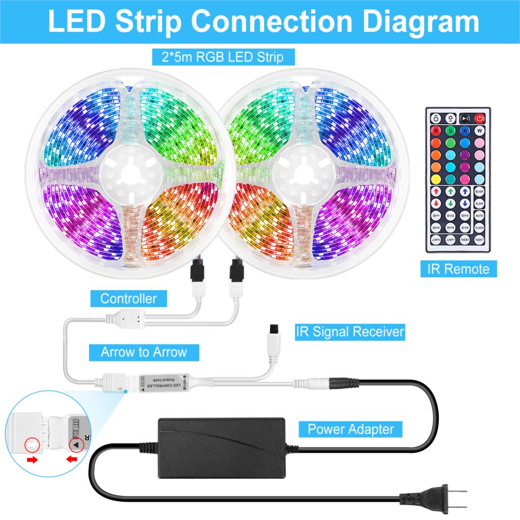 Goodland LED Strip 12V Ribbon LED Light Strip RGB Tape SMD 5050 2835 Flexible 5M 10M Diode Tape with Remote Backlight for TV