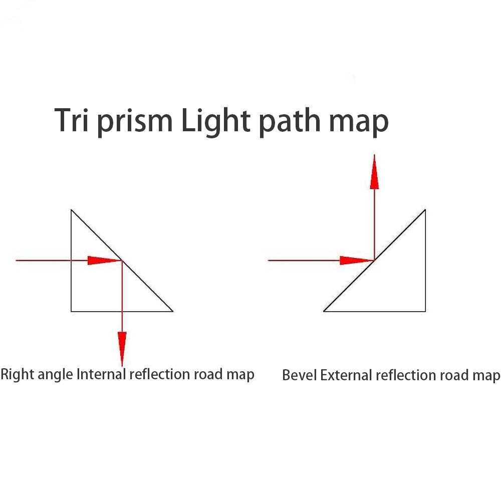 Litro Color Prism Angolo Retto Prisma 30*30*30 Triangolare Riflessione Totale Isoscele Mitsubishi Specchio Obliqua Rivestimento
