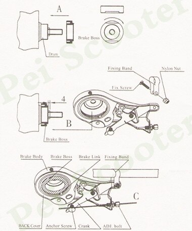 electric bike Modified parts Rollerbrake,High performance bicycle disc brake,holding brake,winding brake,roller brake pep-02
