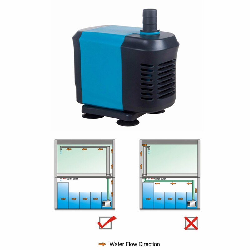 220-240V Submersible Water Circulating Pump Fish Tank Power Fountain Aquarium Hydroponic Pond Pump To Build Waterscape