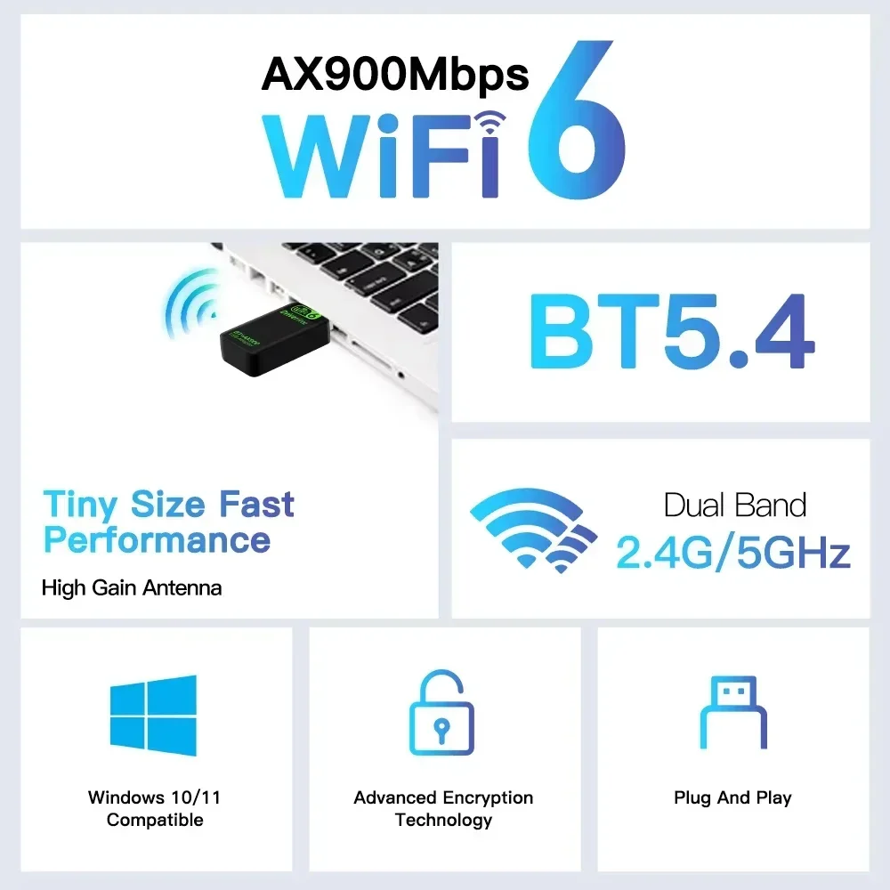 AX900 USB WiFi 6 Bluetooth 5.4 Adapter 2 in 1 Dongle Dual Band 2,4G 5GHz Netzwerk Wireless Receiver FAHRER KOSTENLOS für Windows 10/11